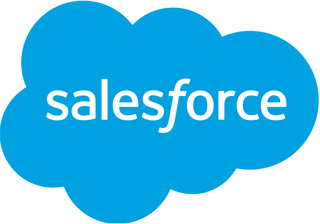 Salesforce-based list and dashboard views